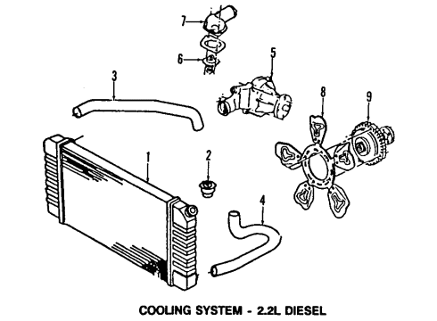 1985 Chevy S10 Radiator & Components Diagram 3 - Thumbnail