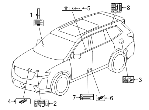 2025 Cadillac XT6 Information Labels Diagram