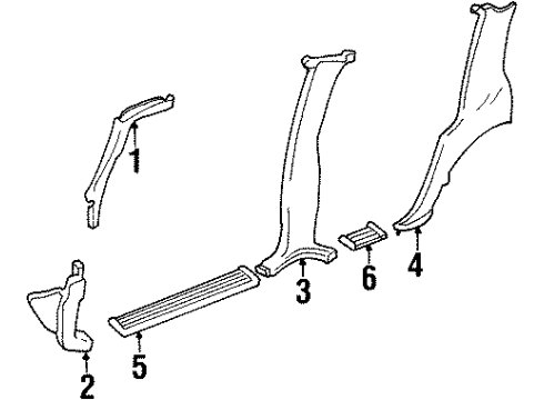 1995 Chevy K1500 Suburban Interior Trim - Pillars Diagram