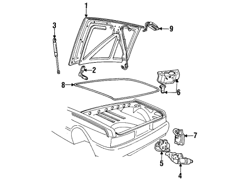 1993 Cadillac Allante Trunk Lid & Components Diagram