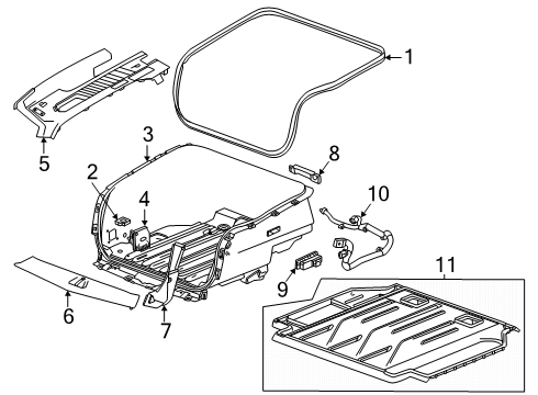 2024 GMC Sierra EV Cargo Area Diagram