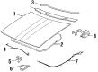 Oldsmobile Firenza Hood Release Cable Diagram - 14067057