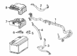 Chevy Silverado 1500 LTD Battery Cable Diagram - 85103328